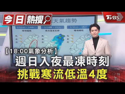 週日入夜最凍時刻 挑戰寒流低溫4度｜氣象主播 吳軒彤｜TVBS新聞 @TVBSNEWS01