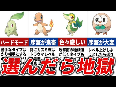 ストーリーで選ぶと地獄を見る御三家ポケモンまとめ【歴代ポケモン】