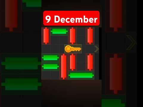 9 December hamster Kombat Mini Game Puzzle | Hamster Kombat Mini Game