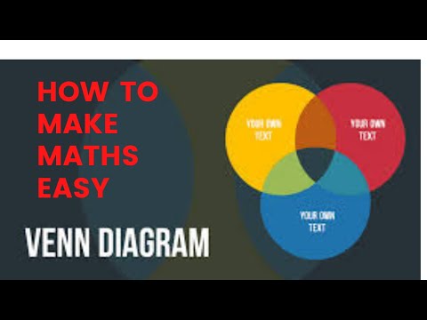 Venn Diagram|RRB NTPC| Bank PO/Clerk DSSSB, RRB Group D,KVS, CTET|Reasoning Tricks|MAKE MATHS EASY