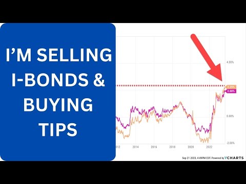 TIPS look better than I Bonds!