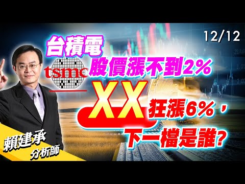 #台積電 股價漲不到2%XX狂漲6%，下一檔是誰?｜ 賴建承 分析師 2024/12/12