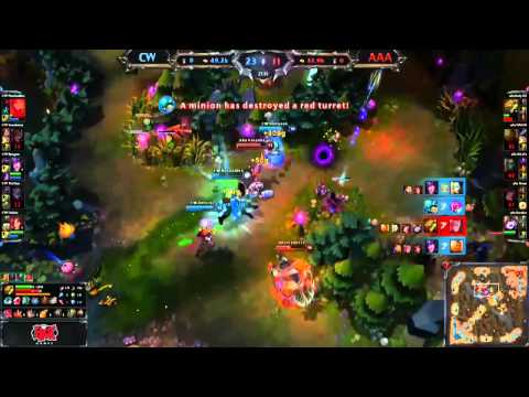 Pentakill Syndra CW Bjergsen LCS EU