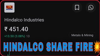 HINDALCO SHARE FIRE 💥 #SHORTS