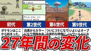 【歴代ポケモン】初代から最新作までの変化を総まとめ