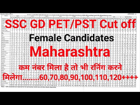 SSC GD Female Candidates PET/PST Expected Cut off [ Only for Maharashtra ] #AS05EXPRESS #SSCGDCUTOFF