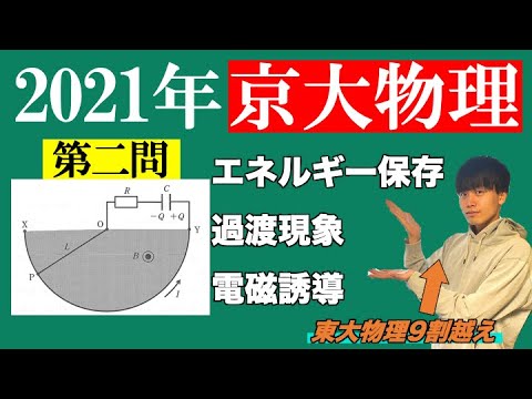 【2021年京大第ニ問】自然に解くとこうなります。