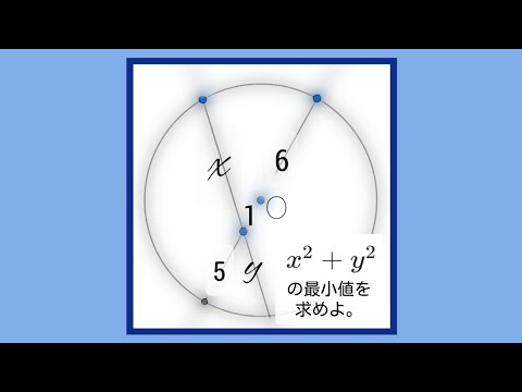 高校入試数学　Find the minimum value of x squared plus y squared.找出 x 平方加 y 平方的最小值。x 제곱과 y 제곱의 최소값을 구합니다.