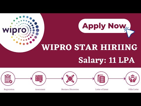 WIPRO STAR HIRING || 11 LPA PACKAGE || FINAL YEAR ELIGIBLE || APPLY NOW || PROJECT ENGINEER