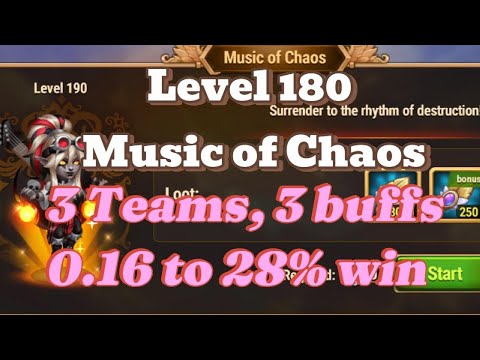 Hero Wars Music of Chaos Level 180 Master List