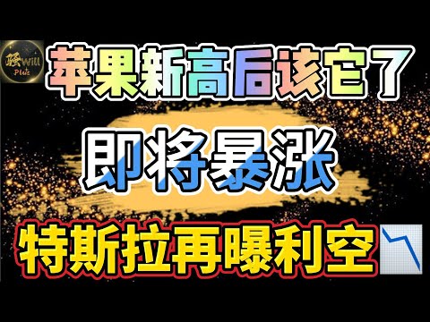 美股投资｜成功预测苹果AAPL新高,继NVDA英伟达苹果之后,这支股票要暴涨?Tsla特斯拉再曝利空.SPY QQQ IWM Googl｜美股趋势分析｜美股期权交易｜美股赚钱｜美股2024