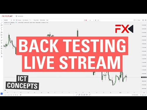 Back Testing Live Session - FX Replay