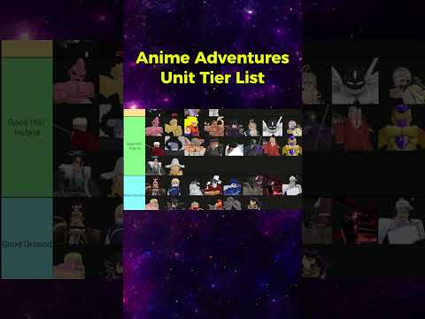 ANIME ADVENTURES UNITS TIER LIST ROBLOX!