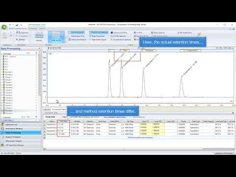 Thermo Scientific Chromeleon Updating Retention Times