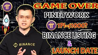 PI NETWORK UPDATE: PI NETWORK BINANCE EXCHANGE LISTING || CAN YOU SELL Pi NETWORK COIN