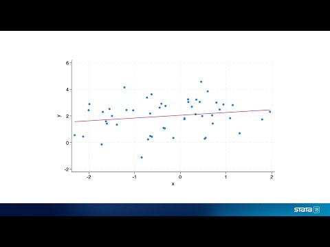 Simple linear regression in Stata