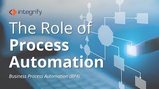 What is Process Automation?