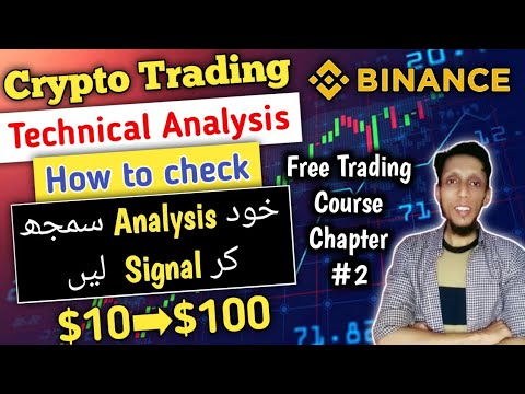 Trading Chart Analysis | Trading For Beginners | Trading Course (Chapter#2)