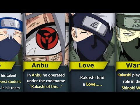 KAKASHI HATAKE FULL STORY In 2 Minutes | Naruto