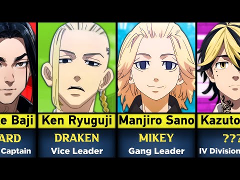 TOKYO MANJI MEMBERS | FROM ANIME TOKYO REVENGERS