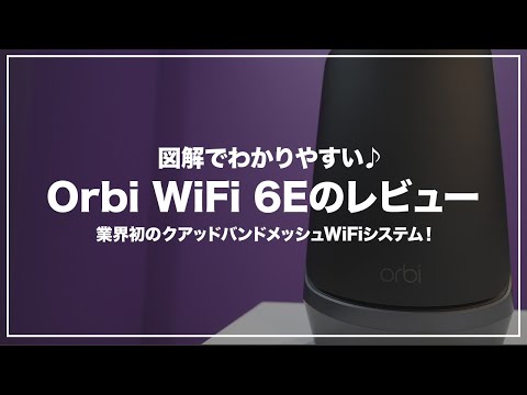 【図解でわかりやすい】OrbiクアッドバンドメッシュWiFiシステムの特徴｜Orbi WiFi 6E