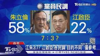 藍黨魁選戰開打! 傳黨員民調江啟臣vs.朱立倫3:7｜TVBS新聞