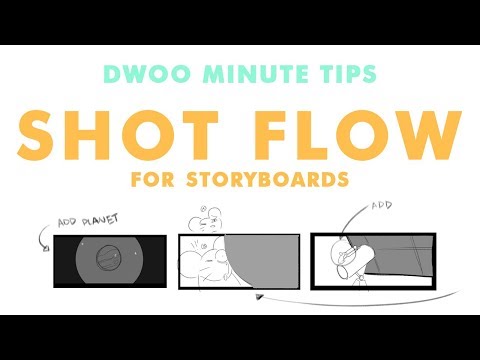 Dwoo Minute Tip - Shot Flow