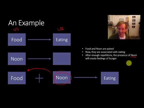 PSYC 353: MEMORY 8: Basics of Learning 2 (Classical Conditioning and Implicit Memory)