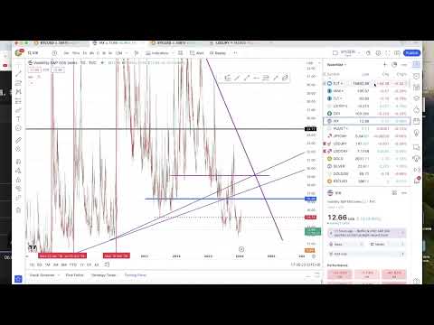 20240124技术分析-guanyuhan426直播切片