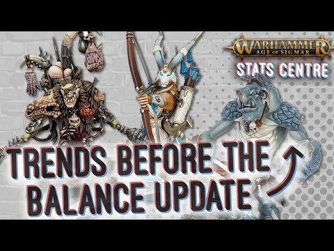 Gloomspite Gitz, Lumineth and Kruleboyz emerging as winners | Age of Sigmar 4 Stats Centre