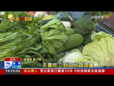 服止痛藥當心！ 又吃「深綠色蔬菜」恐增出血風險