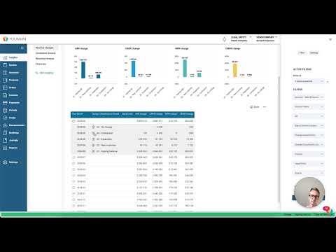 Next Generation Insights - Revenue Changes