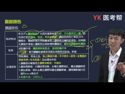 第三十二章 腹部损伤 04 十二指肠损伤、胰腺损伤、小肠损伤、结肠损伤、直肠损伤