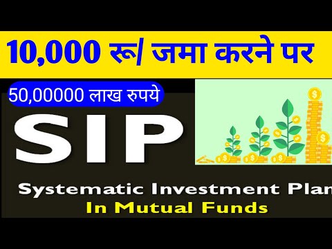 Best SIP Mutual Funds For 2024 | SIP Investment In Hindi | Best Sip Plans For 2024 |