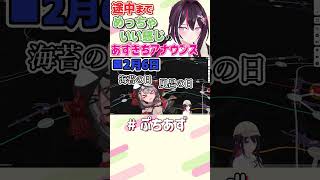 途中までめっちゃ良い感じ【ホロライブ / AZKi】#ぷちあず #shorts