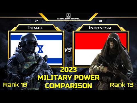 Israel vs Indonesia military power comparison 2023 I Indonesia vs Israel military power 2023