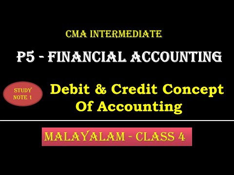 4. CMA Inter/ Financial Accounting/Fundamentals of accounting/ Debit and credit concepts