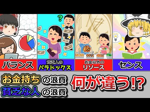 資産形成の成否をわける、貧乏人とお金持ちの浪費の考え方の違いを解説【投資手法】