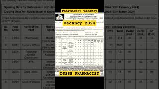 DSSSB Pharmacist Notification 2024 - Apply for 318 Vacancies #dsssb #pharmacist #vacancy