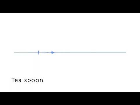 【オルゴール風BGM】 Tea spoon