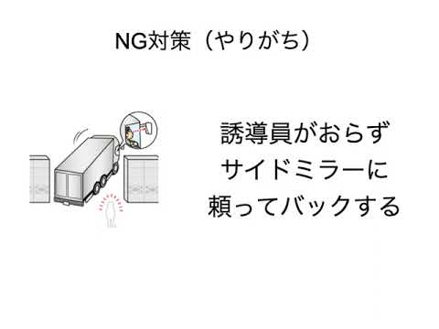 不安全行動　交通13