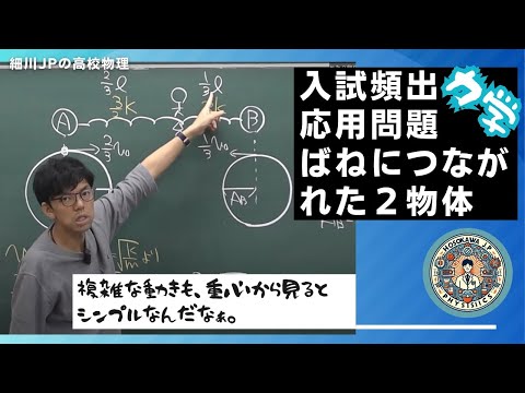 応用問題　ばねにつながれた２物体