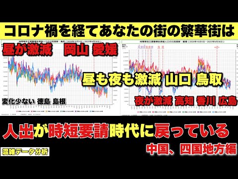 アフターコロナでもなぜか人出が戻っていなかった日本の繁華街