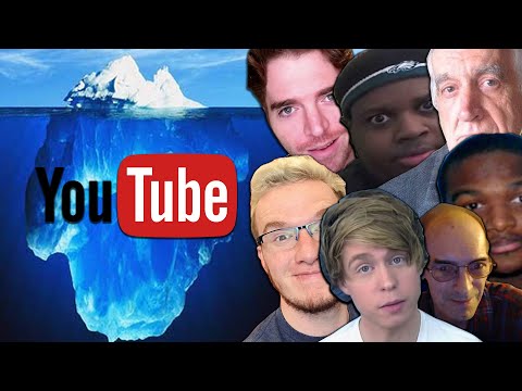 The YouTube Predator Iceberg Explained