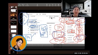 網路行銷 教學｜如何從網路找出你的下個100萬？