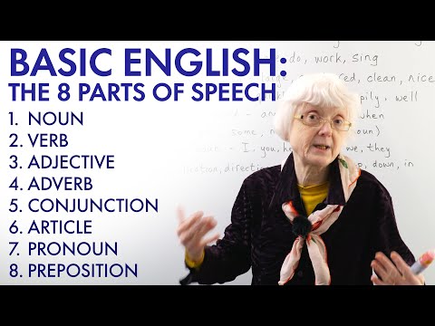 Basic English: The 8 Parts of Speech