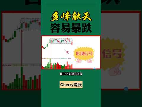 股票买卖 | 多峰触天，容易下跌#shorts#stockmarket#投资