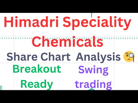 Himadri speciality chemicals share latest news 🗞 - HSCL stock price target analysis 🧐 2025