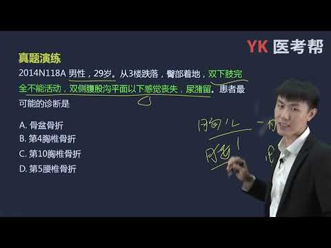 第六十二章 脊柱、脊髓损伤 02 脊柱骨折的治疗原则、真题演练、脊髓损伤的定义、诊断