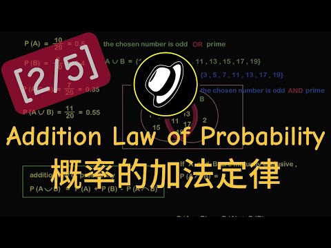 概率的加法定律 | Addition Law of Probability